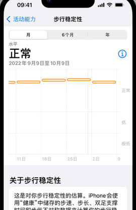 花垣iPhone手机维修如何在iPhone开启'步行稳定性通知'